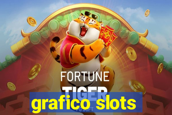 grafico slots