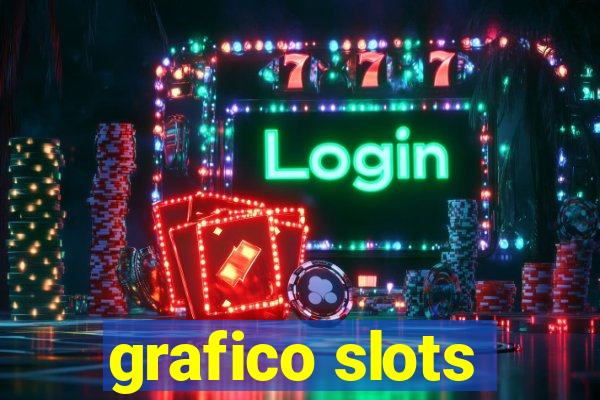 grafico slots