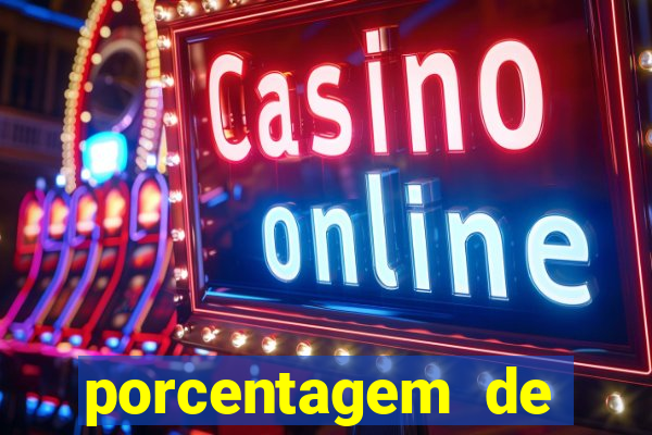 porcentagem de slots pagantes