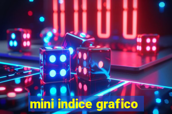 mini indice grafico