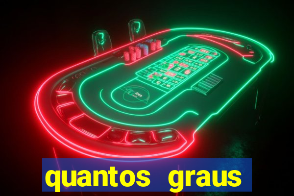 quantos graus est谩 em bahia