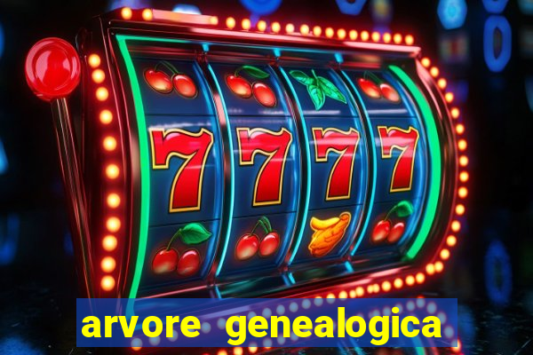 arvore genealogica da familia real